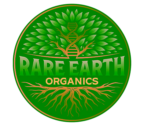 Rare Earth Organics Rare Earth Organics